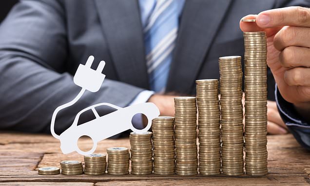 Electric Vehicle Insurance- Is It More Expensive?